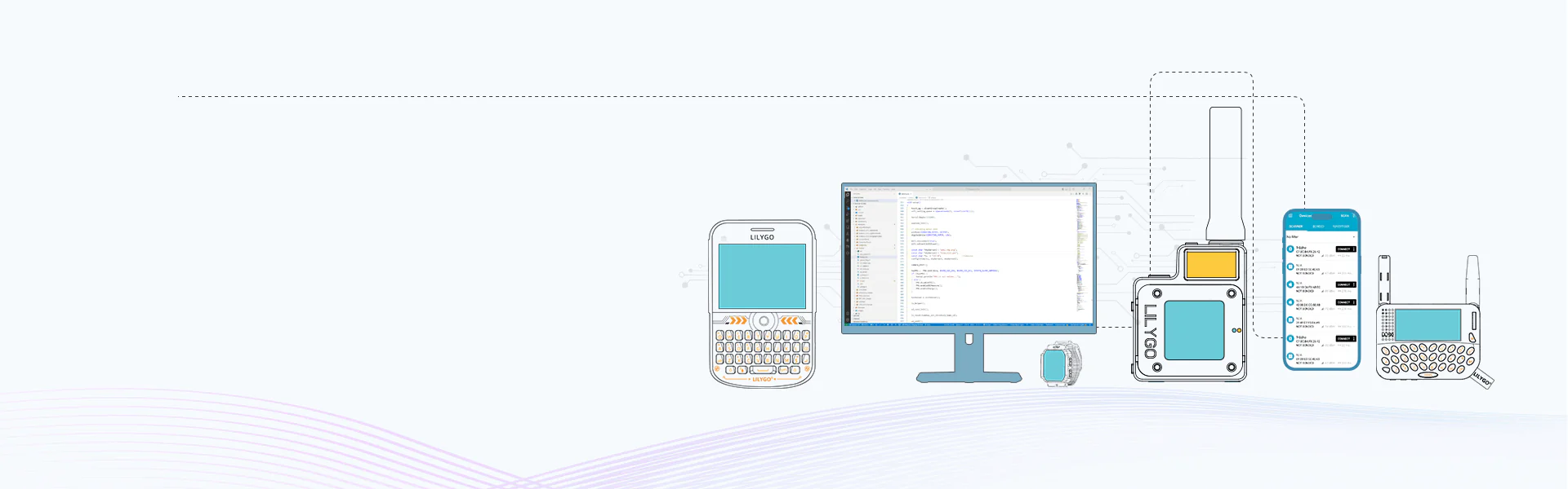 Innovating the Future of IoT